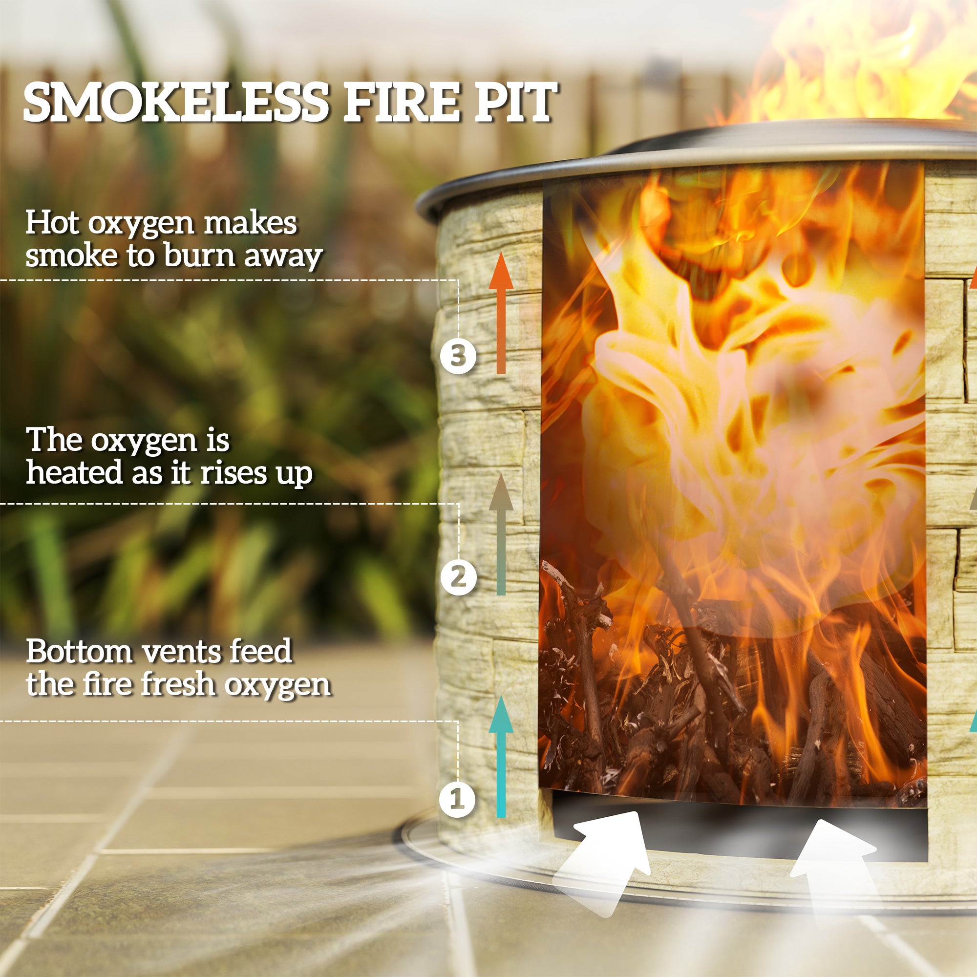 Smokeless Fire Pit, Portable Camping Bonfire Stove with Mat for Backyard Patio Picnic, Magnesium Oxide, Yellow-Patio & Garden > Fire Pits-DECOROLALA