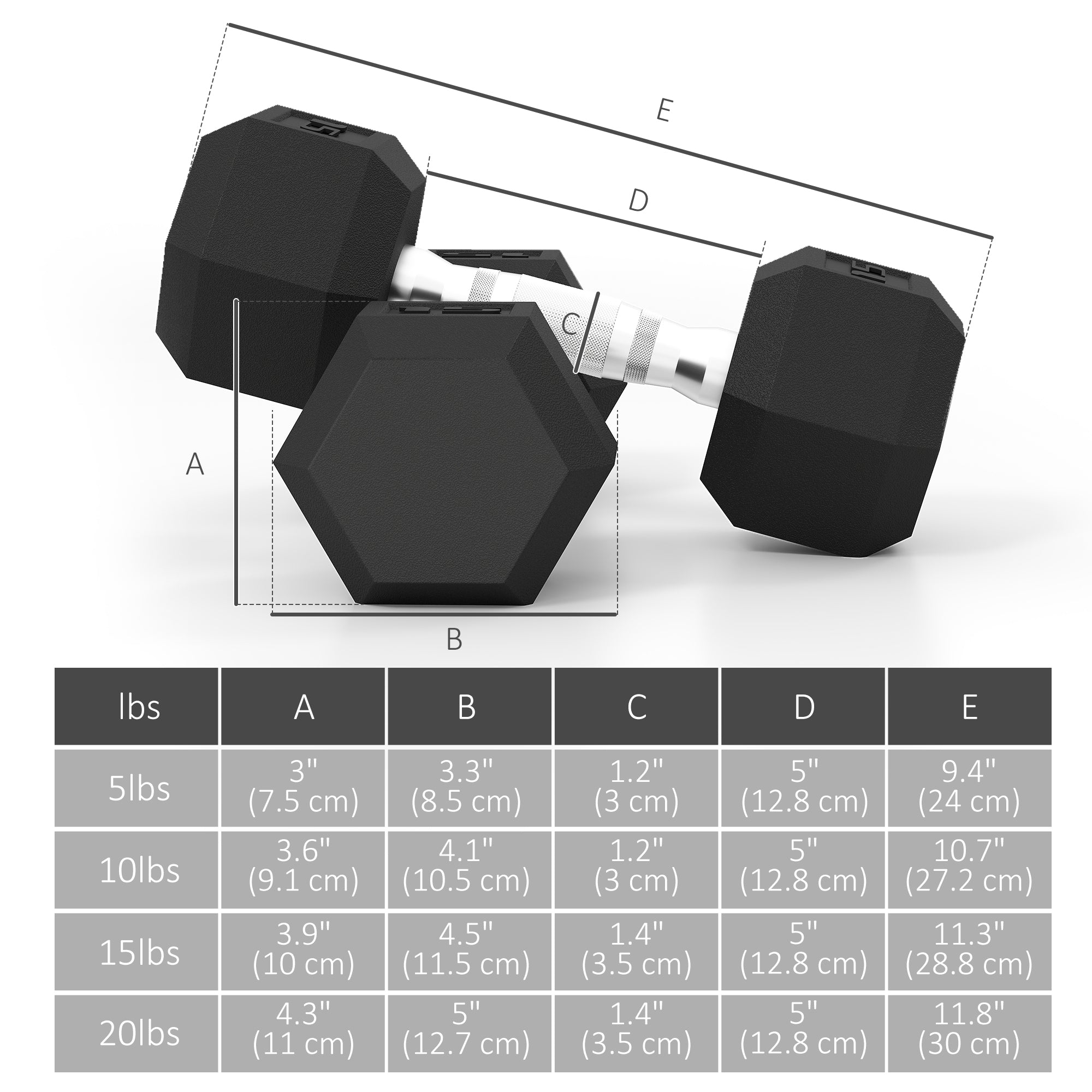 Soozier 100 lbs Hex Dumbbell Set with Rack - Black Rubber-DECOROLALA