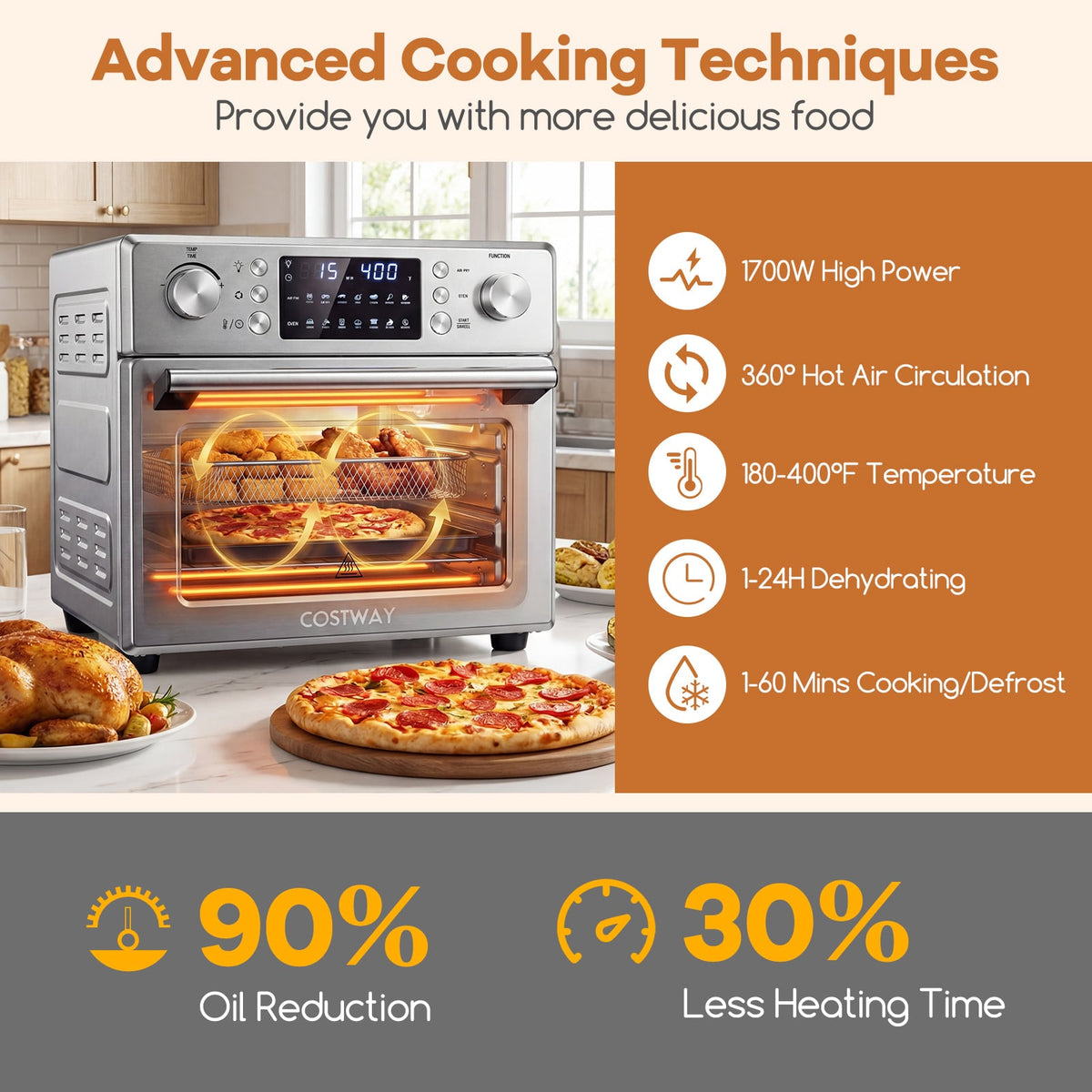 Stainless Steel Countertop Convection Oven with Bake-Silver-Toaster Ovens-DECOROLALA