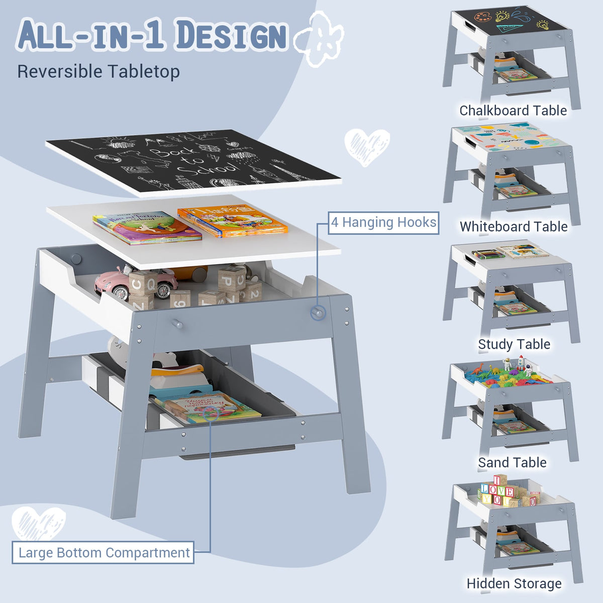 Toddler Table and 2 Chairs 5-in-1 Cute Art Desk Set with Reversible Chalkboard Whiteboard-Grey-Kids Tables & Chair Sets-DECOROLALA
