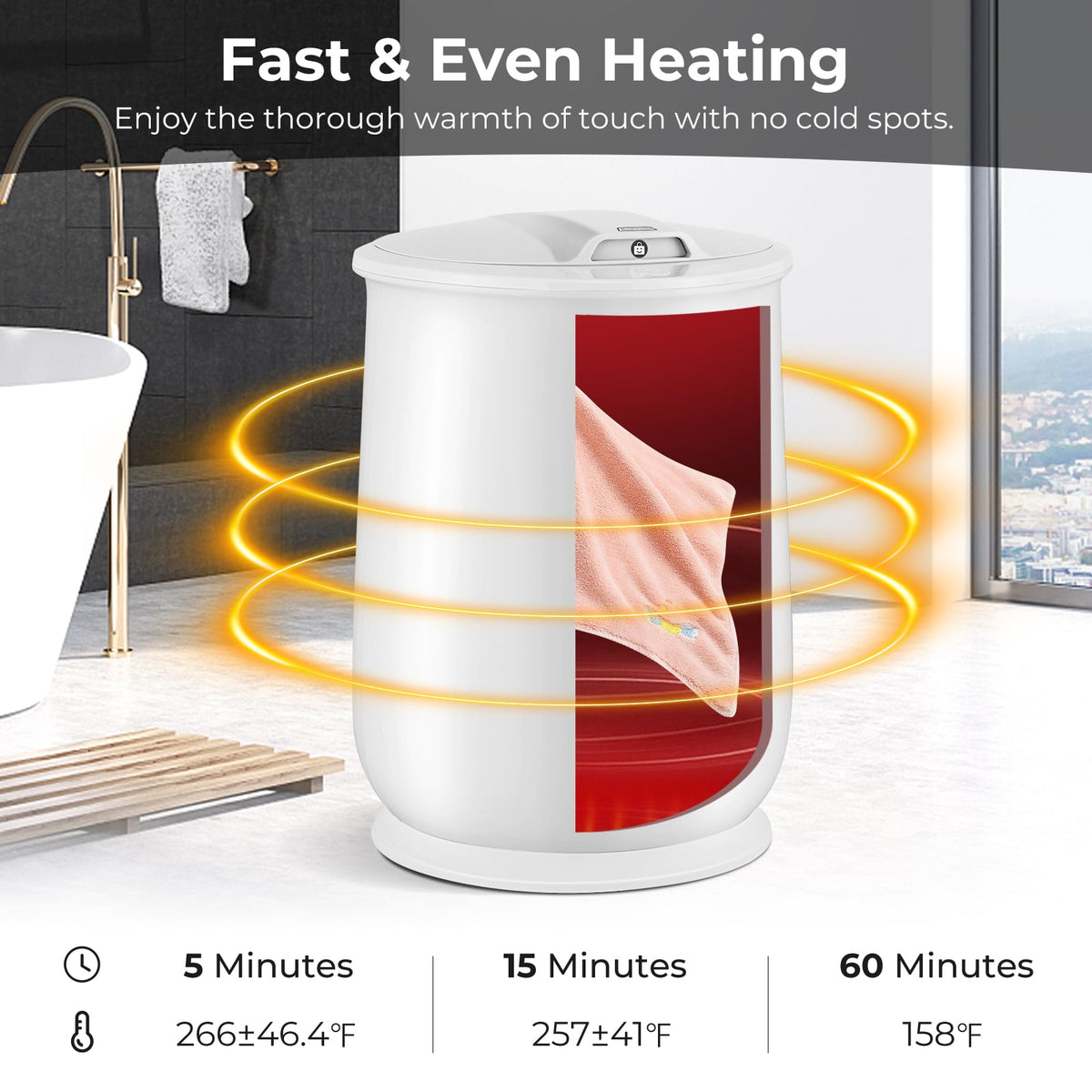 Towel Warmer Bucket - 5.5 Gallon White with Auto Shut Off-Dryers-DECOROLALA