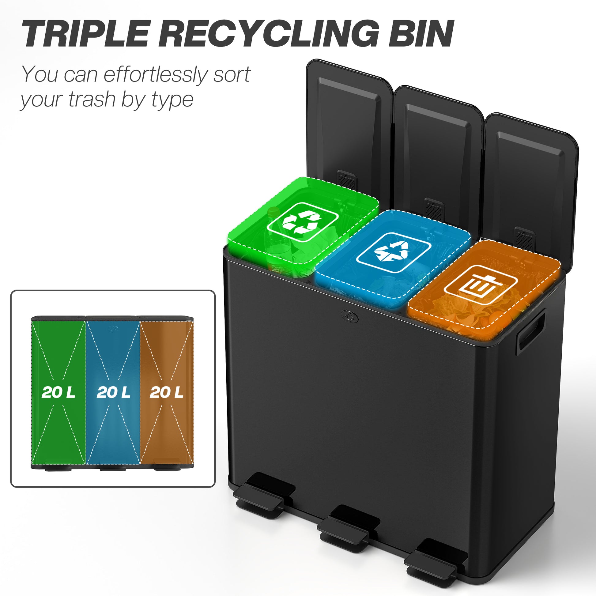 Triple Garbage Bin - 3 x 20L Stainless Steel Black-DECOROLALA