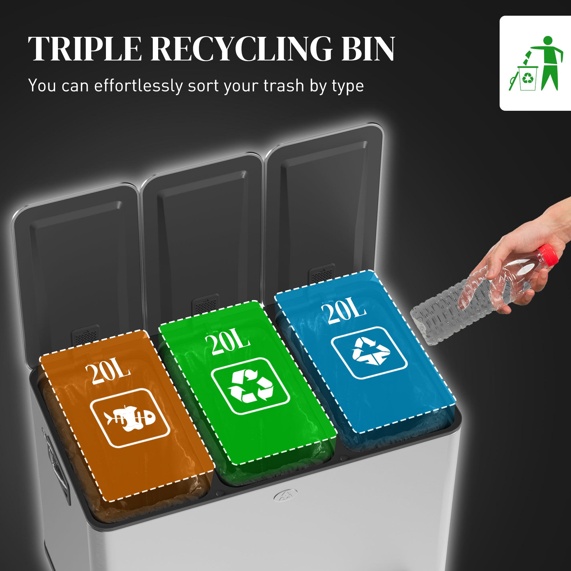 Triple Garbage Bin - 3x20L Stainless Steel Soft-Close Silver-DECOROLALA