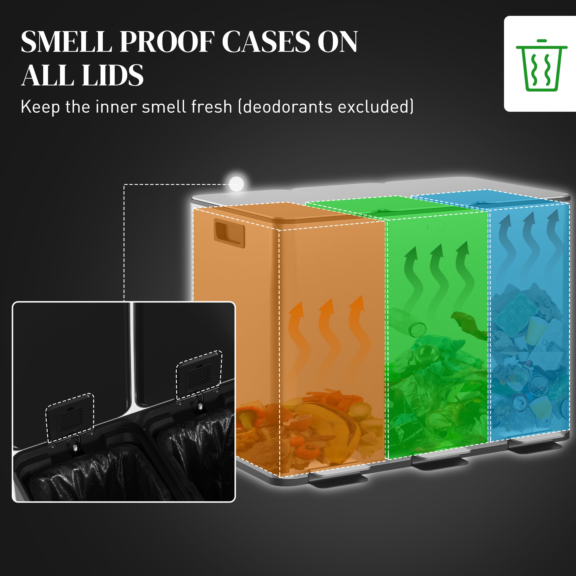 Triple Garbage Bin - 3x20L Stainless Steel Soft-Close Silver-DECOROLALA