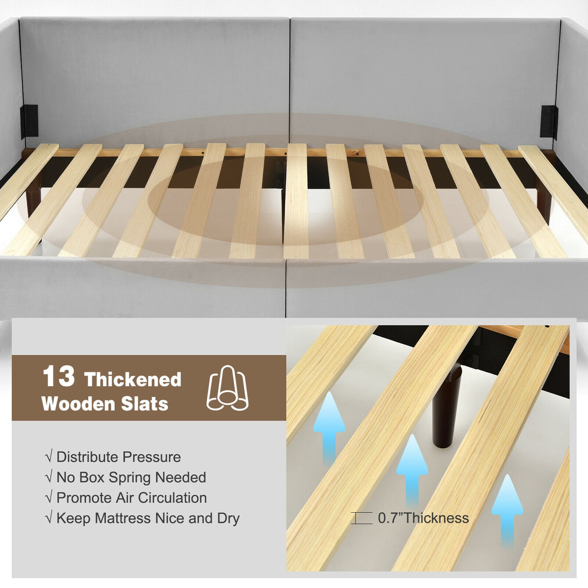 Twin Daybed Heavy Duty Wooden Sofa Bed Frame-Gray-Trundle Bed Frame-DECOROLALA
