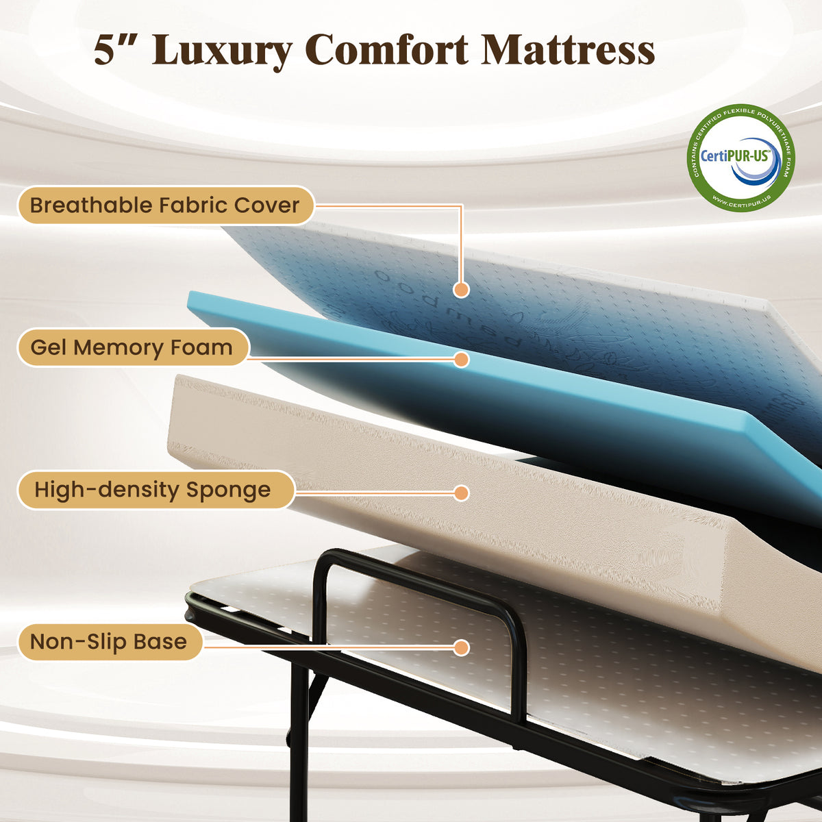 Twin Size Folding Bed with 5-Inch Mattress Rollaway Guest Bed with Memory Foam Mattress-Folding Beds-DECOROLALA