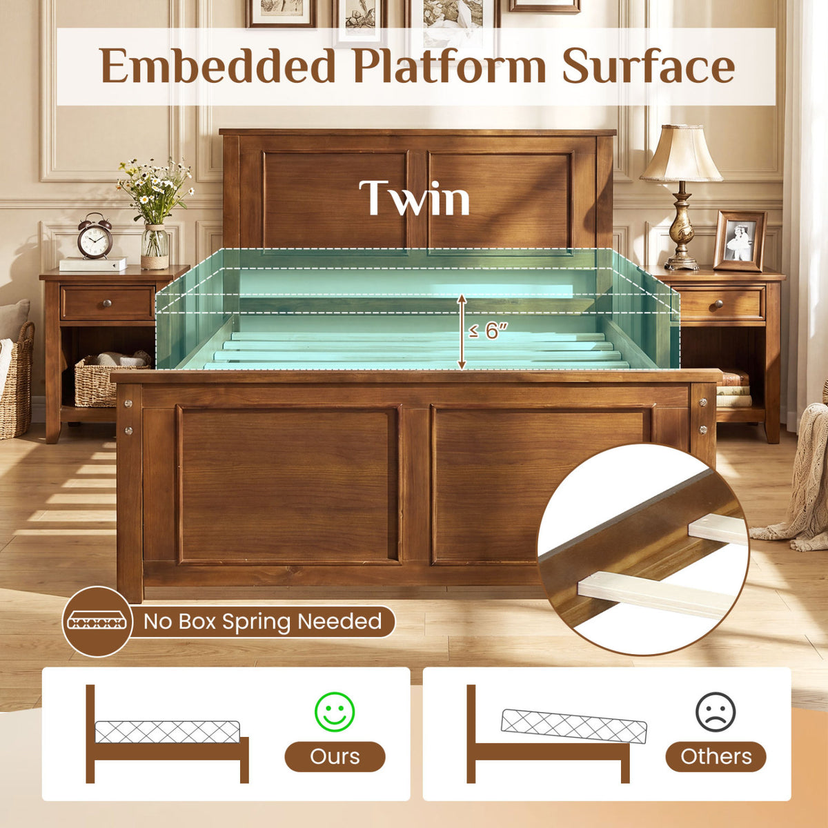 Twin Size Wooden Platform Bed Frame with Headboard-Simple Bed Frame-DECOROLALA