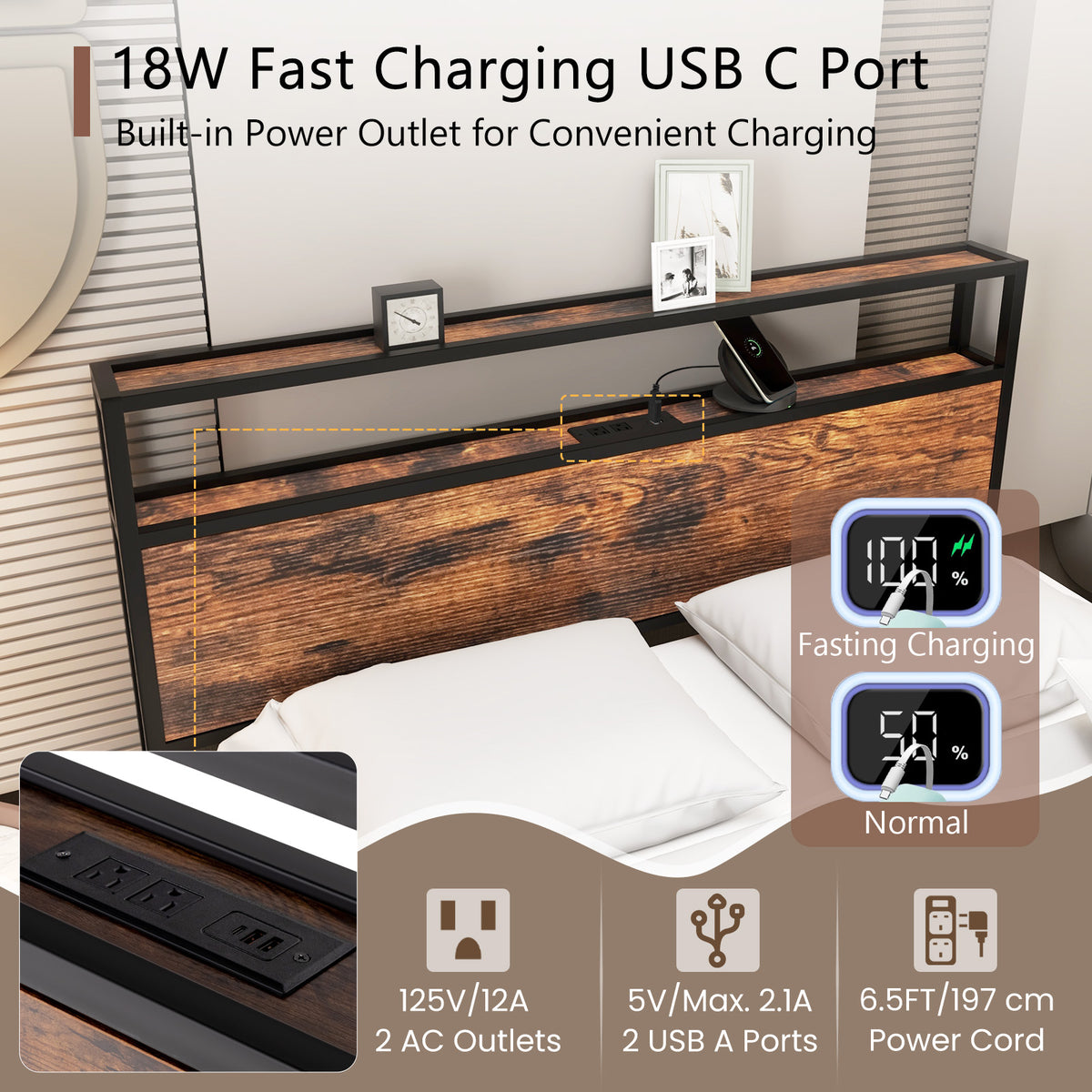 Twin/Full/Queen Bed Frame with Storage Headboard and Charging Station-Full Size-Simple Bed Frame-DECOROLALA