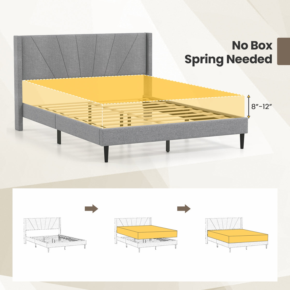 Twin/Queen Bed Frame with Linen Upholstered Wingback Headboard-Queen Size-Simple Bed Frame-DECOROLALA