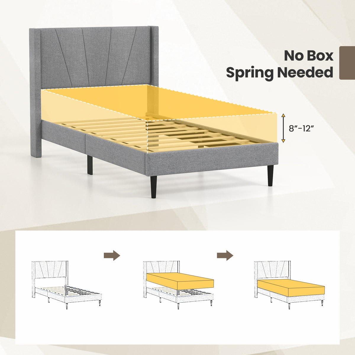 Twin/Queen Bed Frame with Linen Upholstered Wingback Headboard-Twin Size-Simple Bed Frame-DECOROLALA