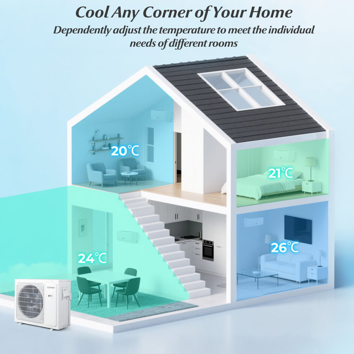 UltrEco Series 24000 BTU 3 Zone 23 SEER2 Mini Split Air Conditioner Wifi Enabled with Heat Pump-9K + 9K + 12K-Multi-Zone Mini Split Air Conditioners-DECOROLALA
