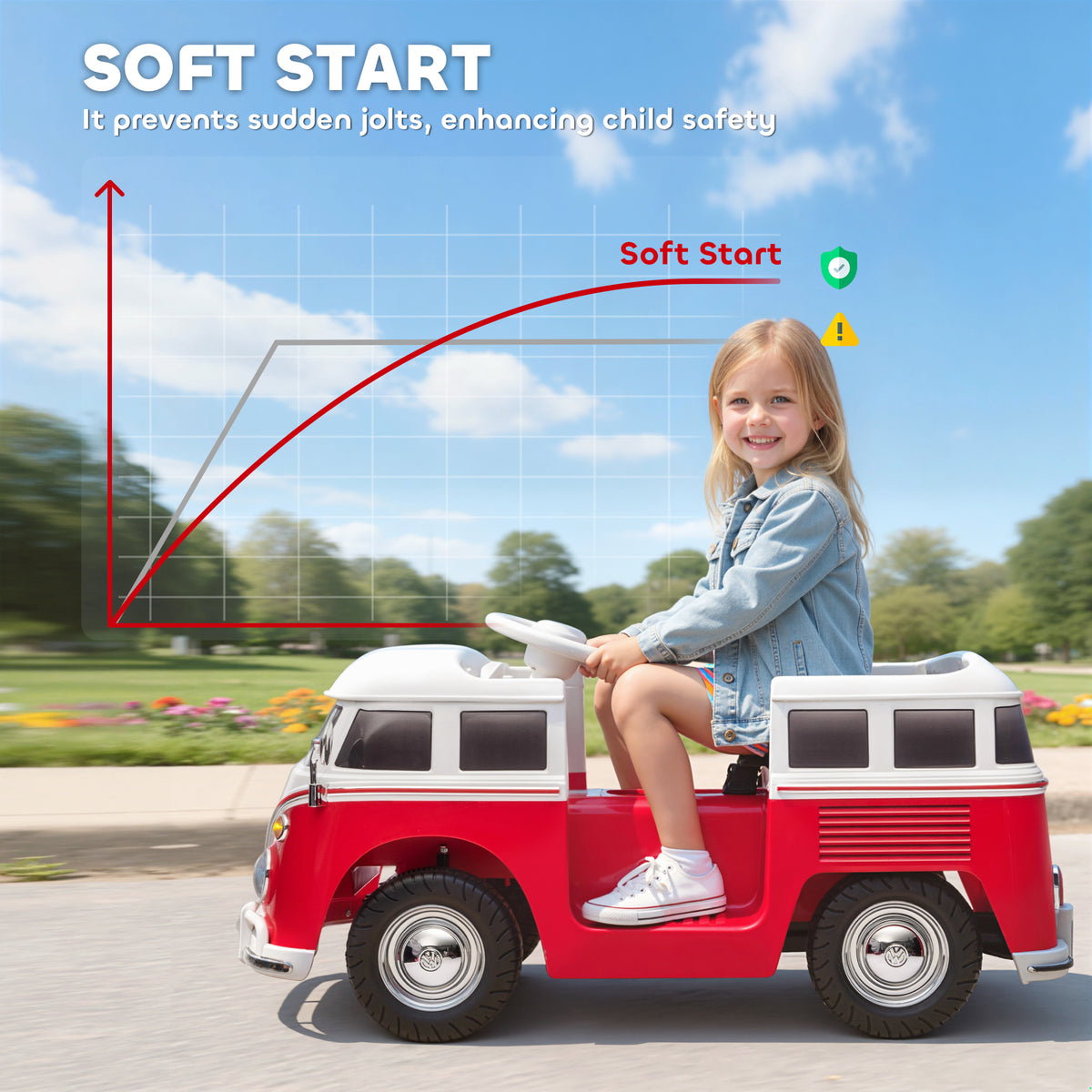 12V Kids Ride on Car, Lisensed Volkswagen T1 Electric Vehicle with Dual Motor and Soft Start for 3-7 Years, Red-Toys & Games > Baby & Toddler Toys > Electric Ride-On Toys > Electric Toy Cars-DECOROLALA