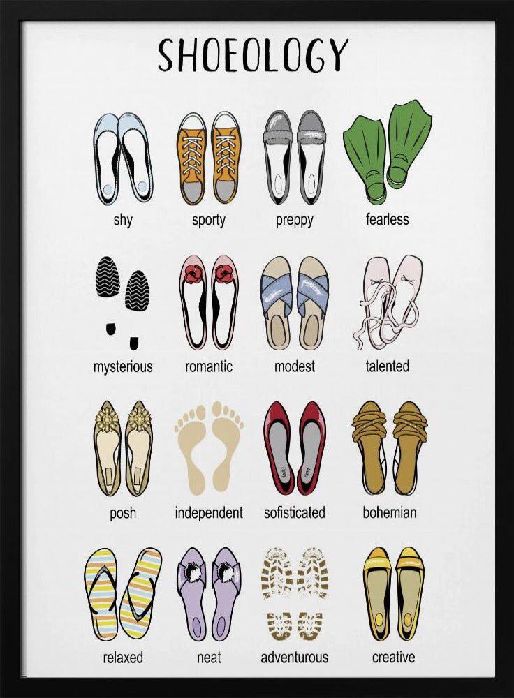 Wall Art Shoelogy Chart by Martina-Canvas Print-DECOROLALA