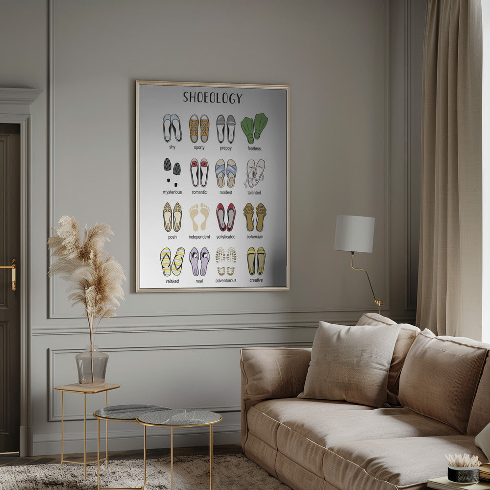 Wall Art Shoelogy Chart by Martina-Canvas Print-DECOROLALA