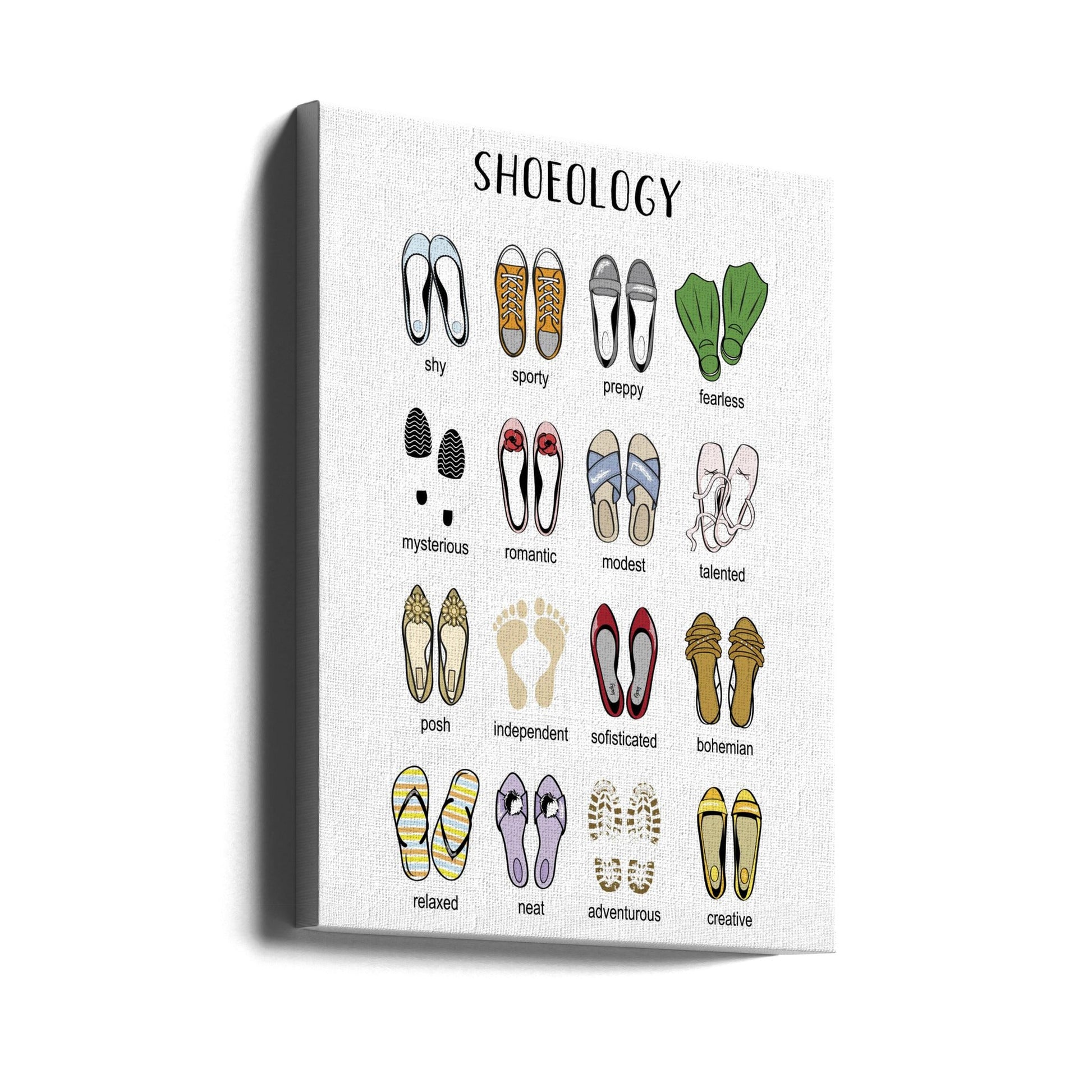 Wall art Shoelogy chart-Canvas Print-DECOROLALA