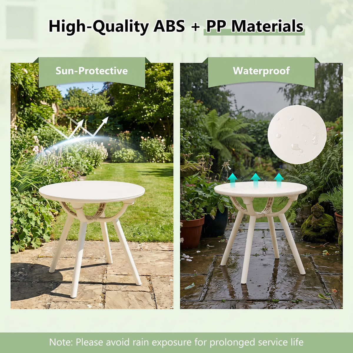 Weather-Resistant Circular Small End Table for Poolside and Balcony-set of 2-Patio Coffee Tables-DECOROLALA