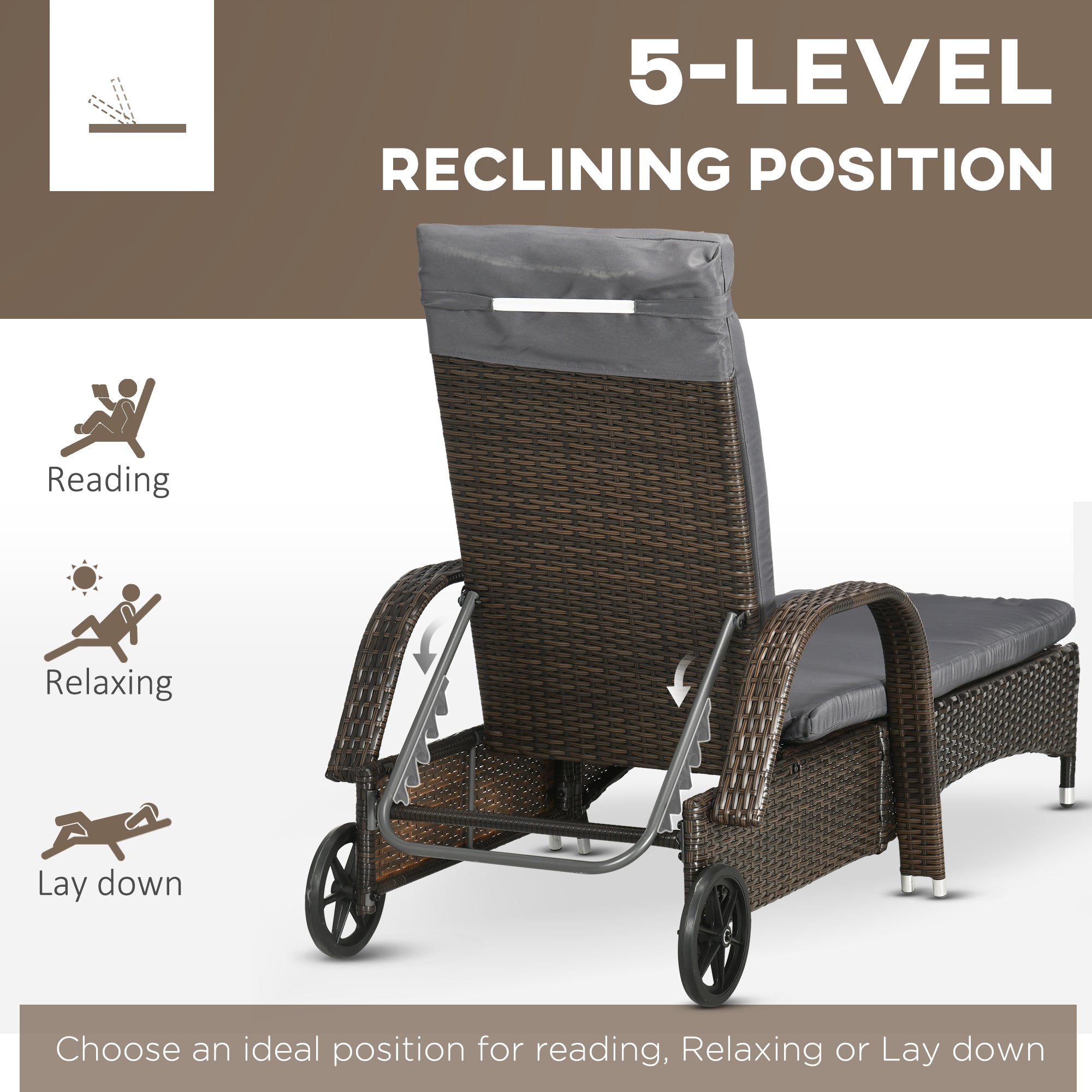 Wicker Patio Lounger Set, 3-Piece PE Rattan, 5-Level Recline, Brown/Grey-DECOROLALA