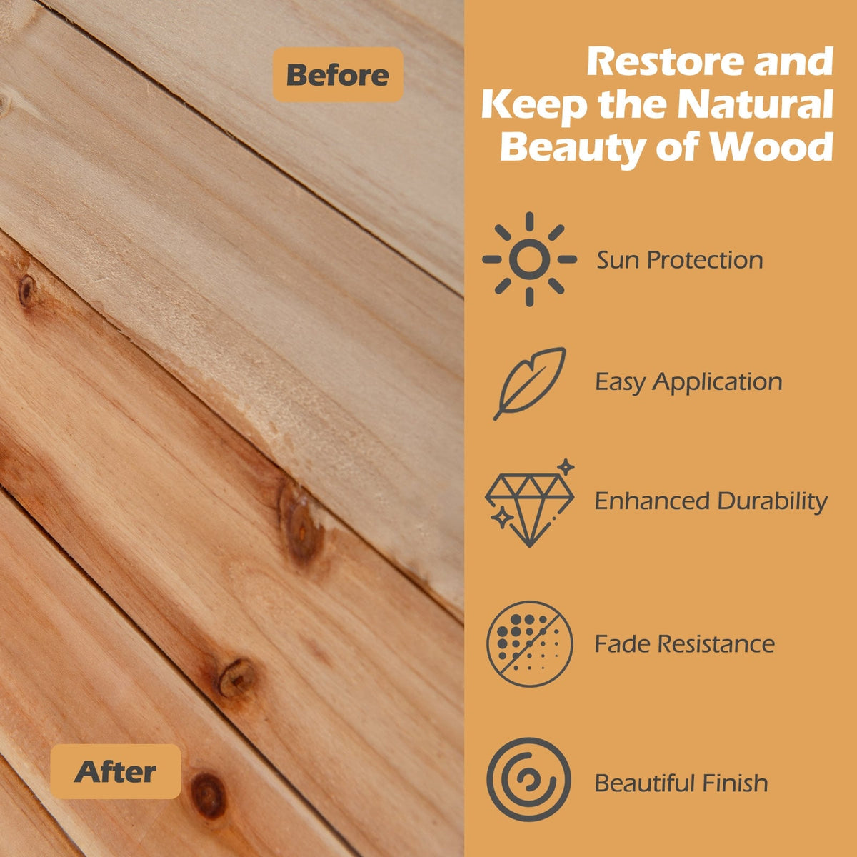 Wood Wax Oil for Outdoor and Indoor Furniture Teak Care Kit to Restore and Protect Wood-Outdoor Furniture Accessories-DECOROLALA