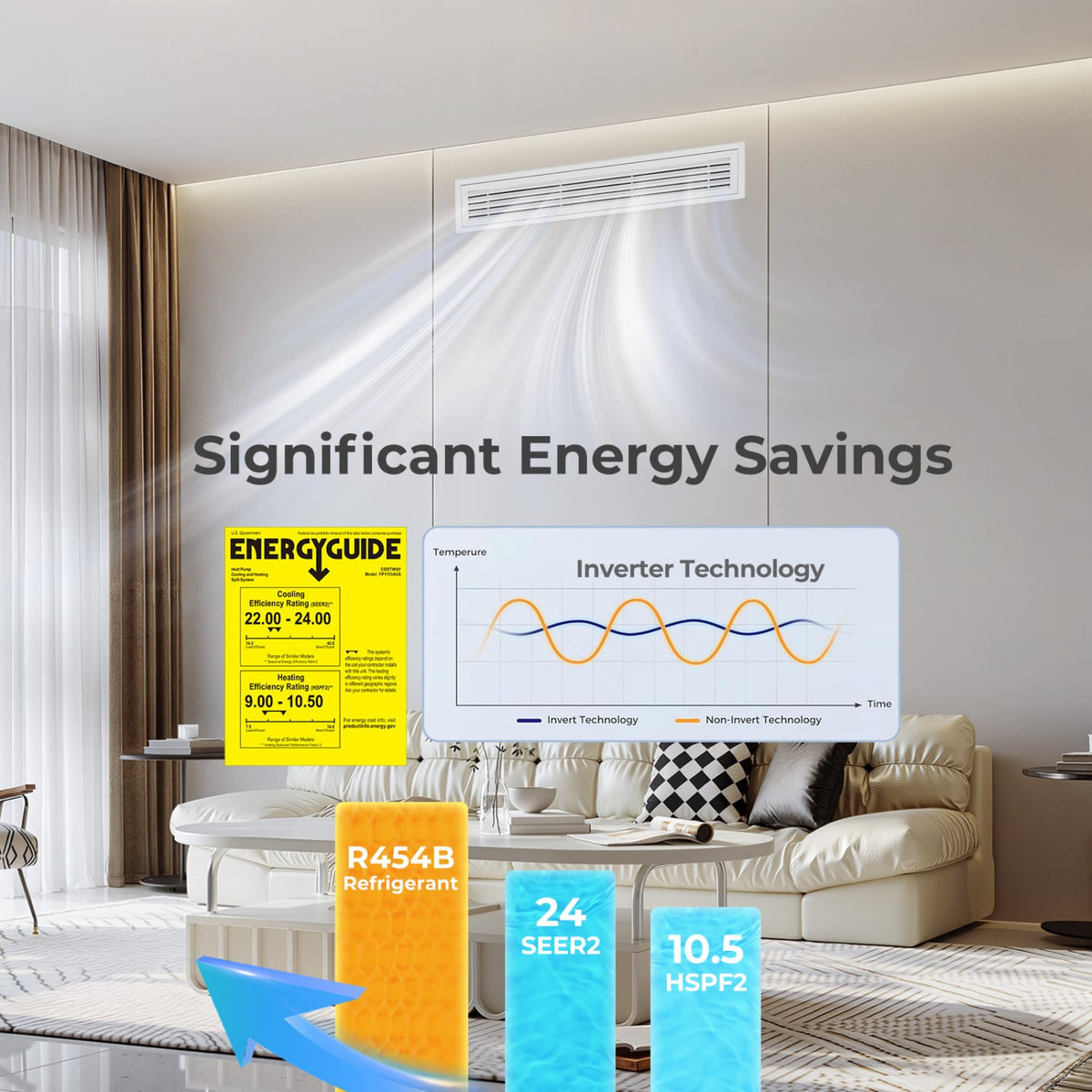 X-Pro 18000 BTU 2 Zone 24 SEER2 Concealed Ducted Mini Split AC-9K + 9K-Multi-Zone Mini Split Air Conditioners-DECOROLALA