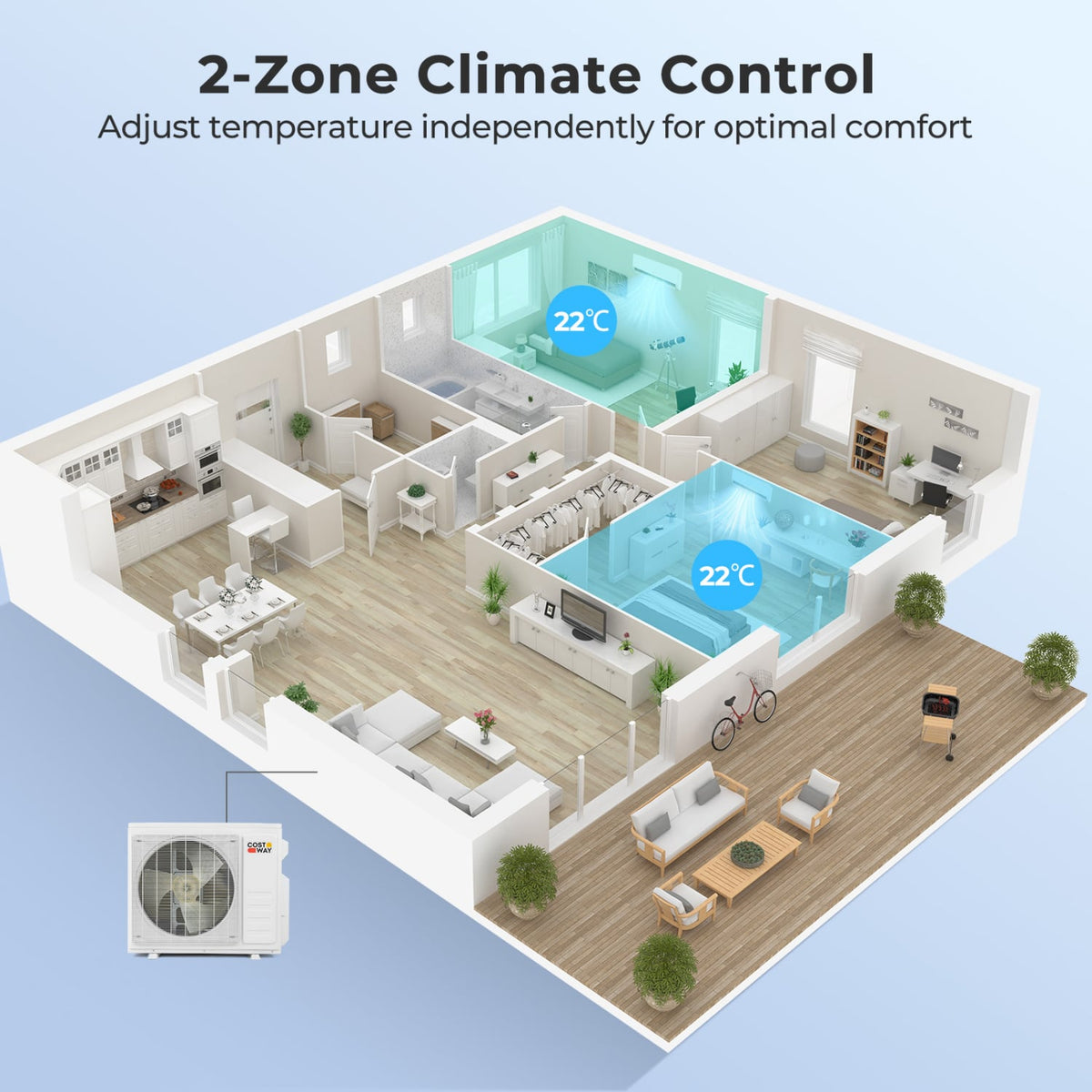 X-Pro 18000 BTU 2 Zone 24 SEER2 Mini Split AC with Heat Pump-9K + 12K-Multi-Zone Mini Split Air Conditioners-DECOROLALA