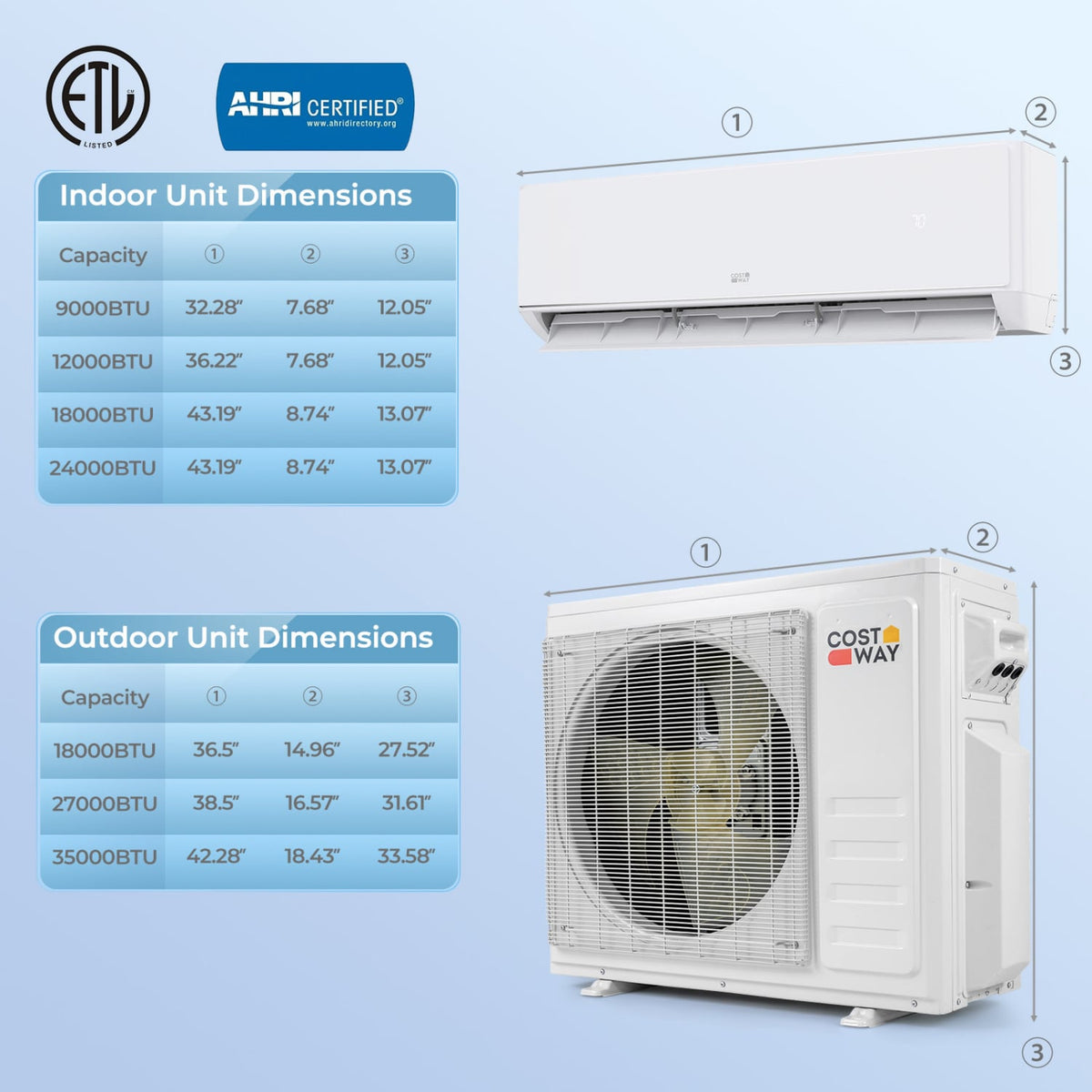 X-Pro 18000 BTU 2 Zone 24 SEER2 Mini Split AC with Heat Pump-9K + 12K-Multi-Zone Mini Split Air Conditioners-DECOROLALA