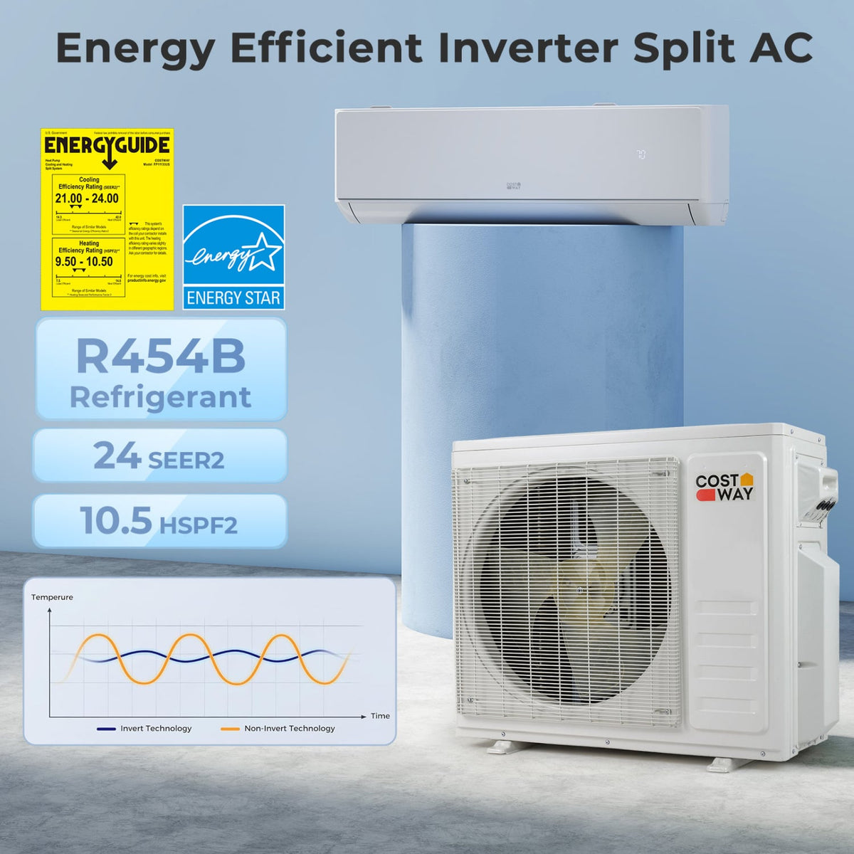 X-Pro 18000 BTU 2 Zone 24 SEER2 Mini Split AC with Heat Pump-9K + 12K-Multi-Zone Mini Split Air Conditioners-DECOROLALA