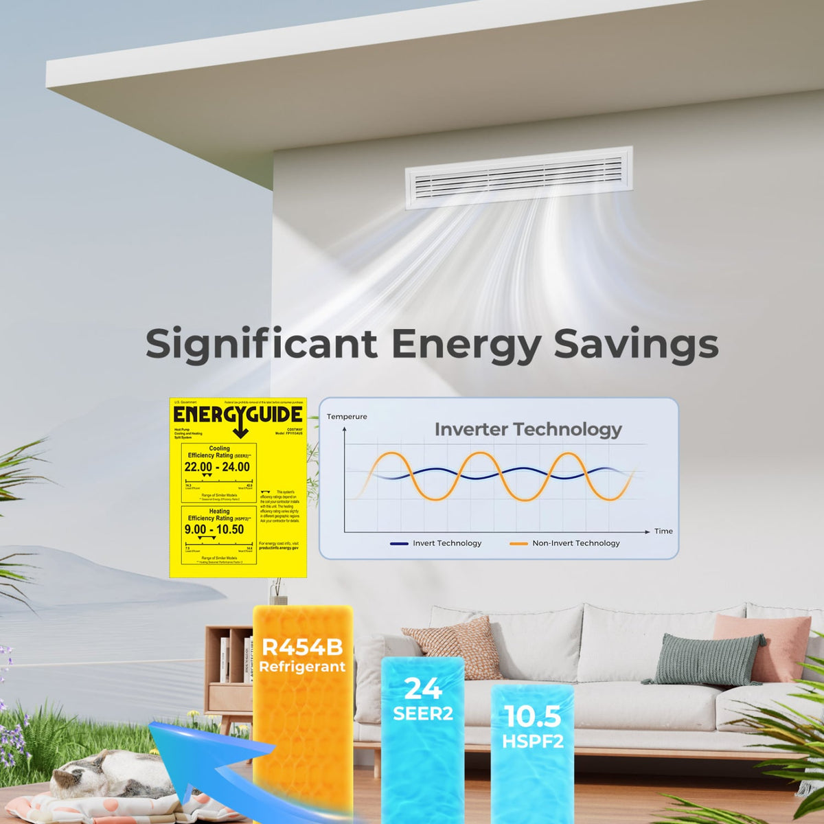 X-Pro 27000 BTU 2 Zone 24 SEER2 Concealed Ducted Mini Split AC-12K + 18K-Multi-Zone Mini Split Air Conditioners-DECOROLALA