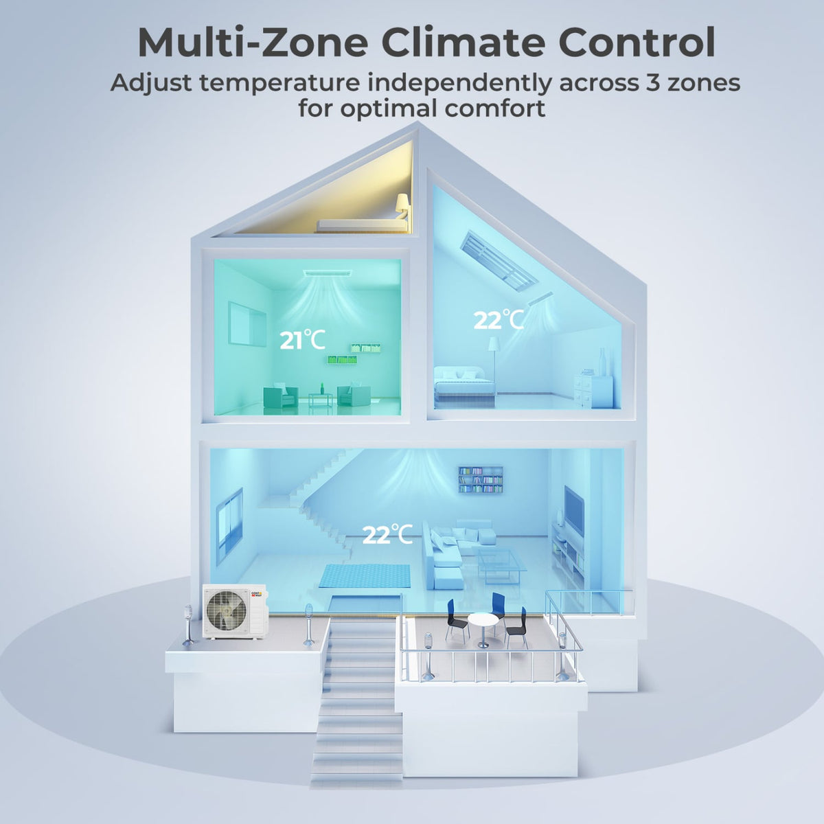 X-Pro 27000 BTU 3 Zone 24 SEER2 Concealed Ducted Mini Split AC-9K + 9K + 18K-Multi-Zone Mini Split Air Conditioners-DECOROLALA
