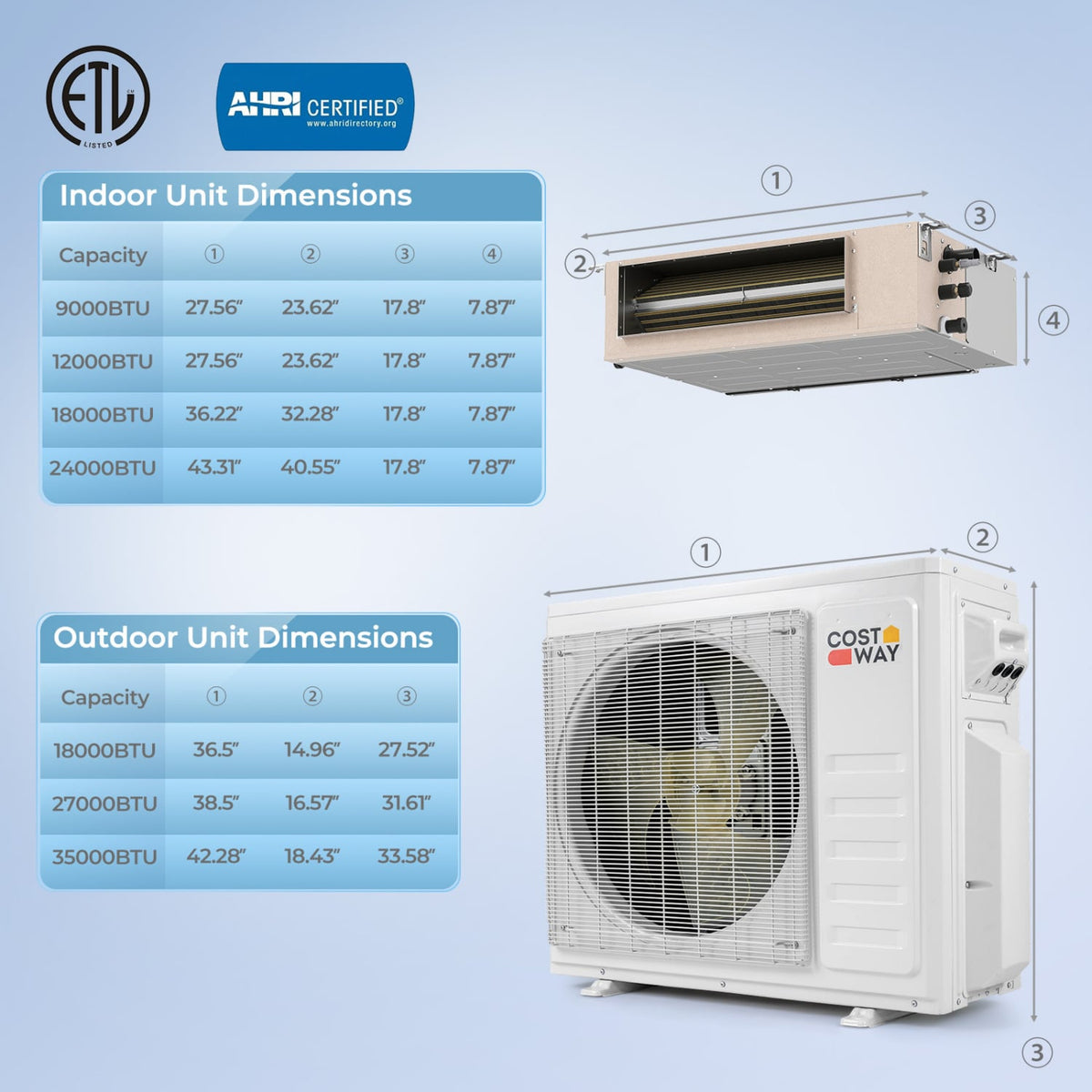 X-Pro 27000 BTU 3 Zone 24 SEER2 Concealed Ducted Mini Split AC-9K + 9K + 18K-Multi-Zone Mini Split Air Conditioners-DECOROLALA