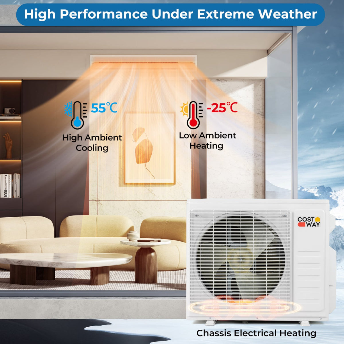 X-Pro 27000 BTU 3 Zone 24 SEER2 Concealed Ducted Mini Split AC-9K + 9K + 18K-Multi-Zone Mini Split Air Conditioners-DECOROLALA