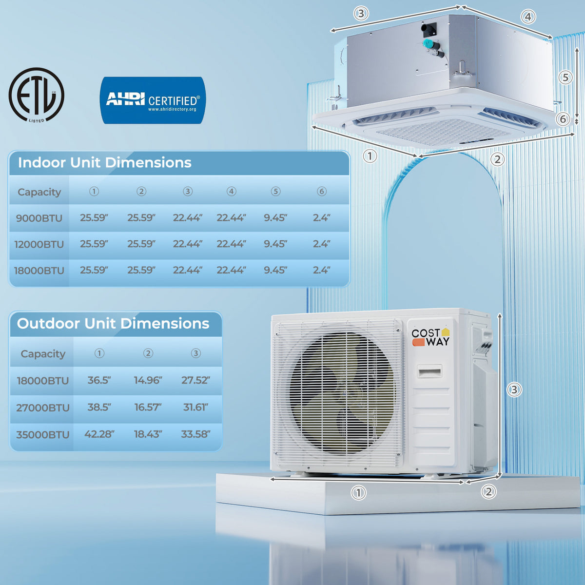 X-Pro 35000 BTU 2 Zone 22.5 SEER2 Ceiling Cassette Mini Split AC-12K + 12K-Multi-Zone Mini Split Air Conditioners-DECOROLALA