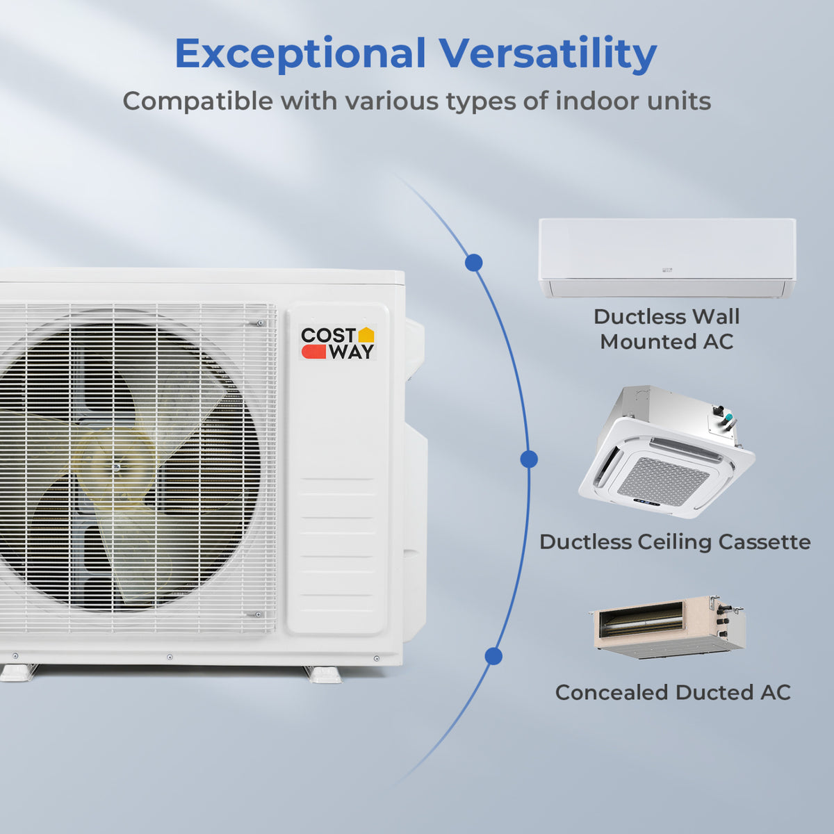 X-Pro 35000 BTU 2 Zone 22.5 SEER2 Ceiling Cassette Mini Split AC-12K + 12K-Multi-Zone Mini Split Air Conditioners-DECOROLALA