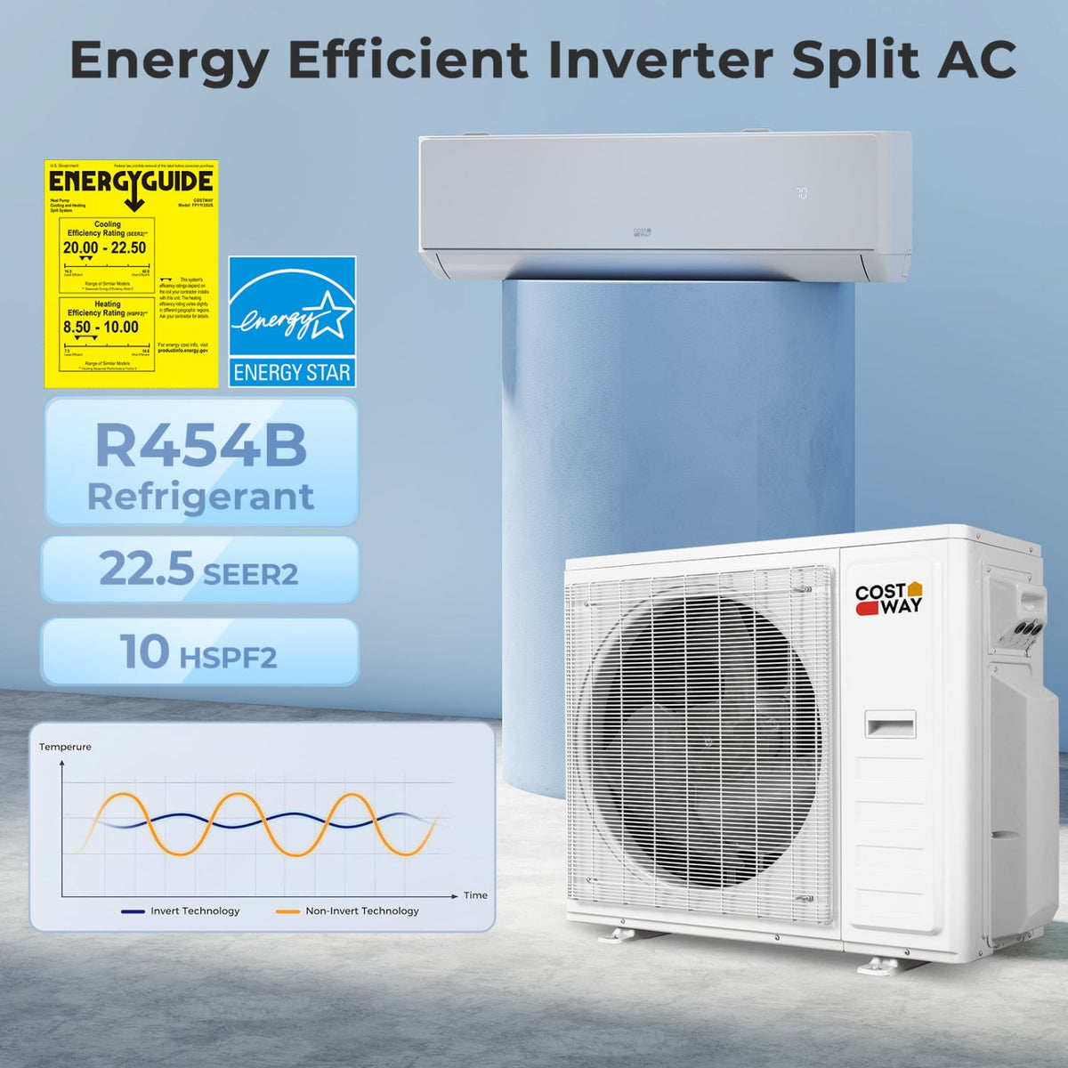 X-Pro 35000 BTU 2 Zone 22.5 SEER2 Mini Split AC with Heat Pump-12K + 12K-Multi-Zone Mini Split Air Conditioners-DECOROLALA