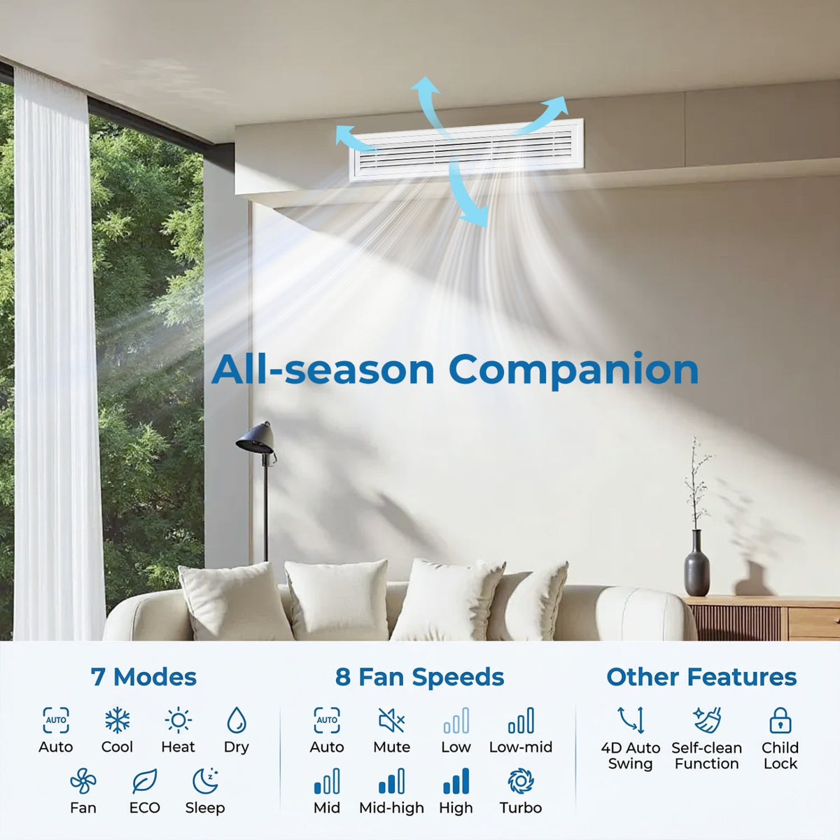 X-Pro 35000 BTU 3 Zone 22.5 SEER2 Concealed Ducted Mini Split AC-9K + 12K + 18K-Multi-Zone Mini Split Air Conditioners-DECOROLALA
