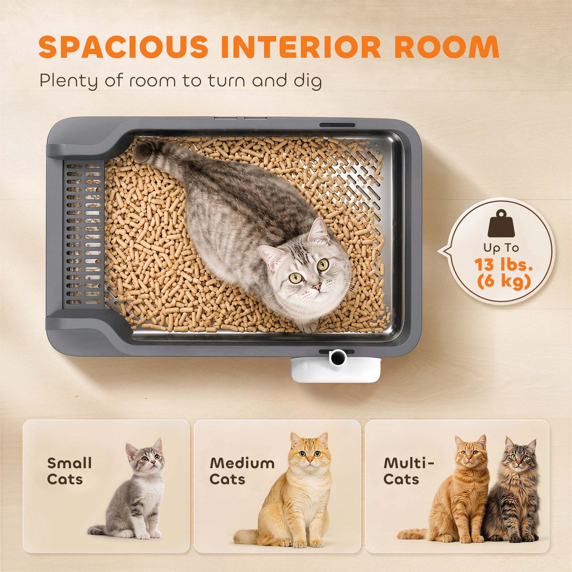 Stainless Steel Sifting Litter Box for Pine Pellet, High Sided, Anti-Leakage, Less Tracking, Includes Scoop & 10 Pads