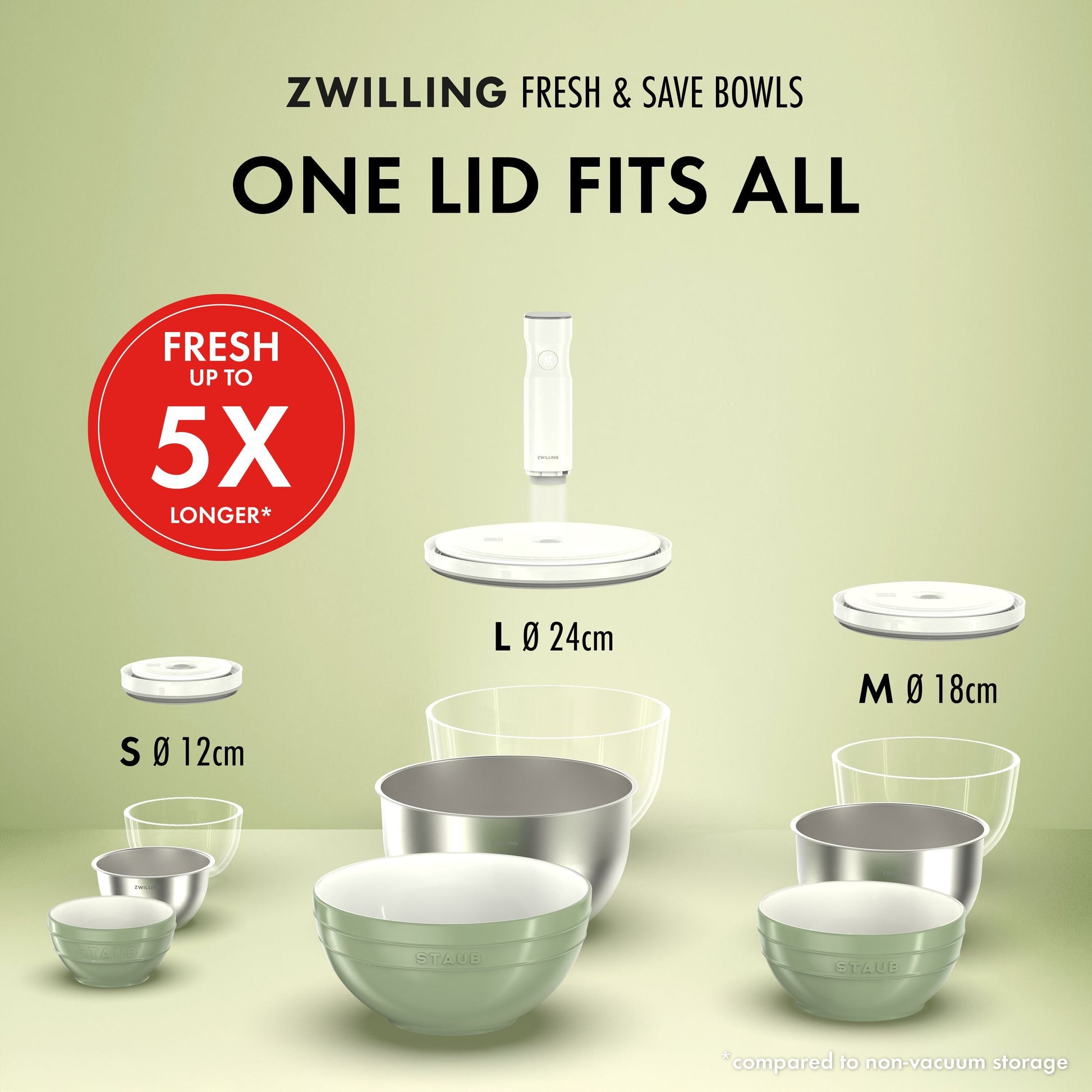 ZWILLING Fresh & Save BOWLS Vacuum Bowl Lid L / 24 cm, White-Dinnerware-DECOROLALA
