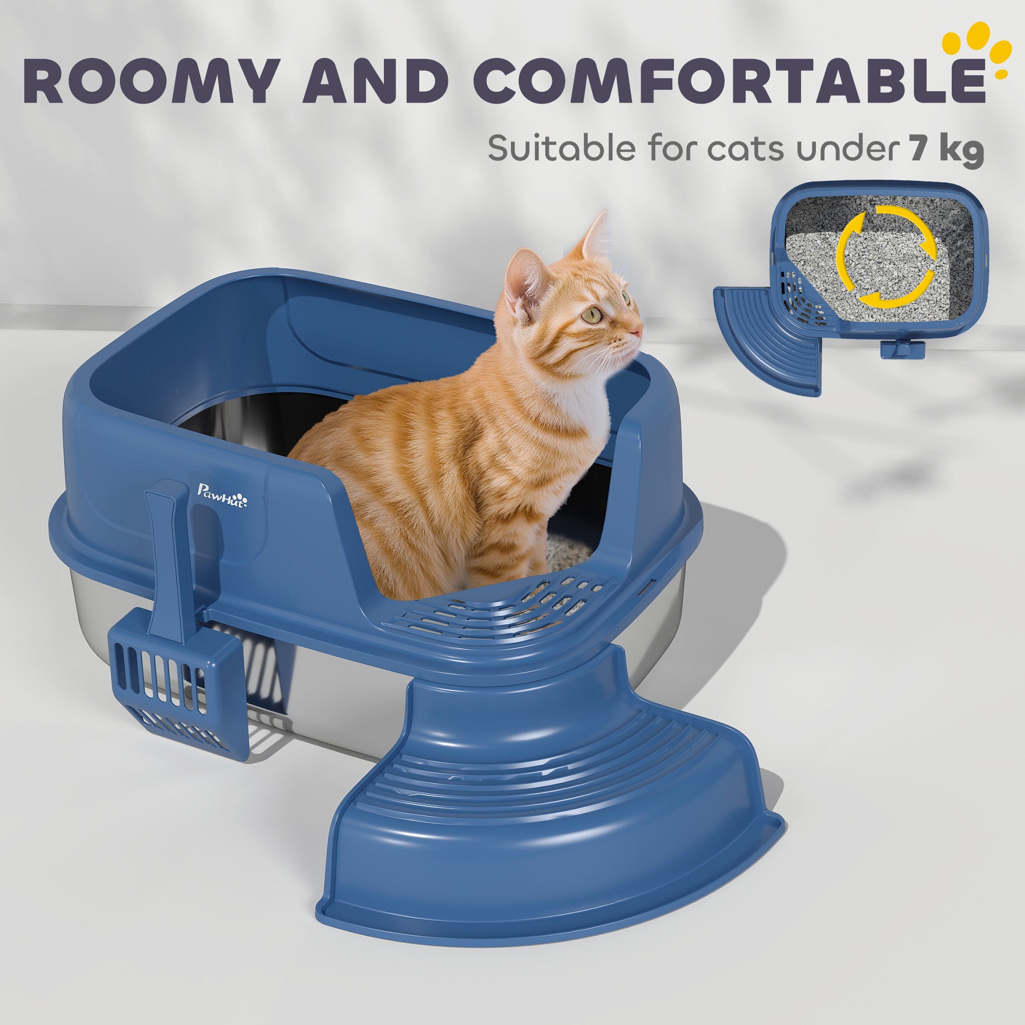 Stainless Steel Cat Litter Box, Cat Litter Box with High Side and Scoop, Anti-Leakage, Easy to Clean, Navy Blue