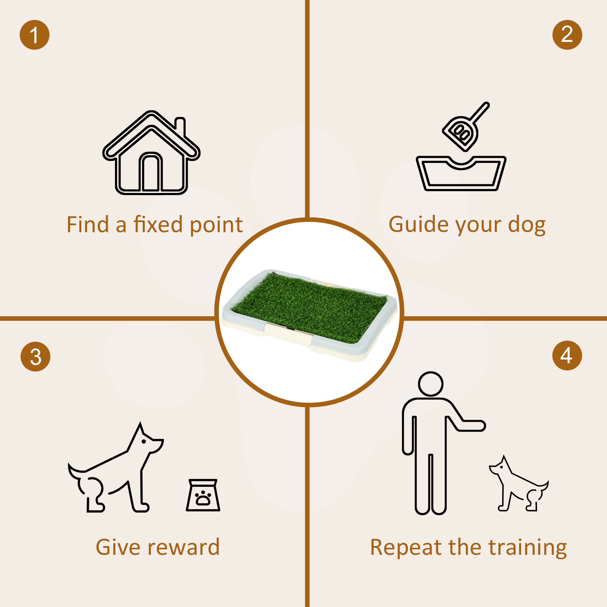 Puppy Training Pad, Indoor Portable Puppy Pad, with Artificial Grass, Grid, Panel, Tray, 18.3" x 13.4"