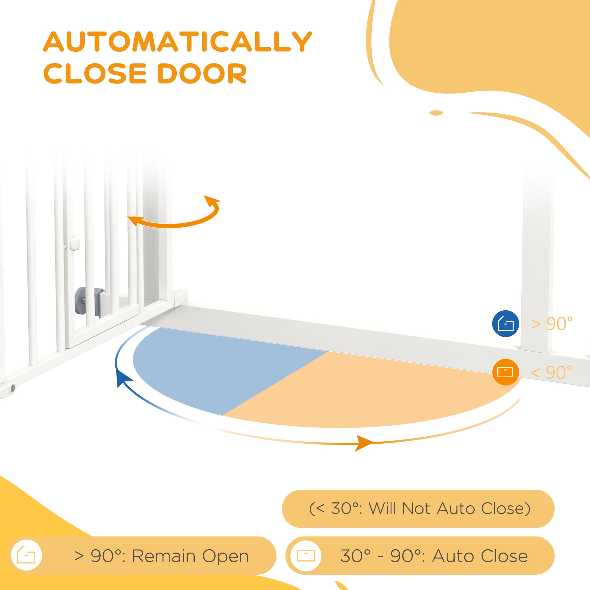 Auto-Close Pet Gate, Stair Gate with Cat Door, Double Locking for Doorways Hallways Stairs, Fits 29"-31.5" Wide, White
