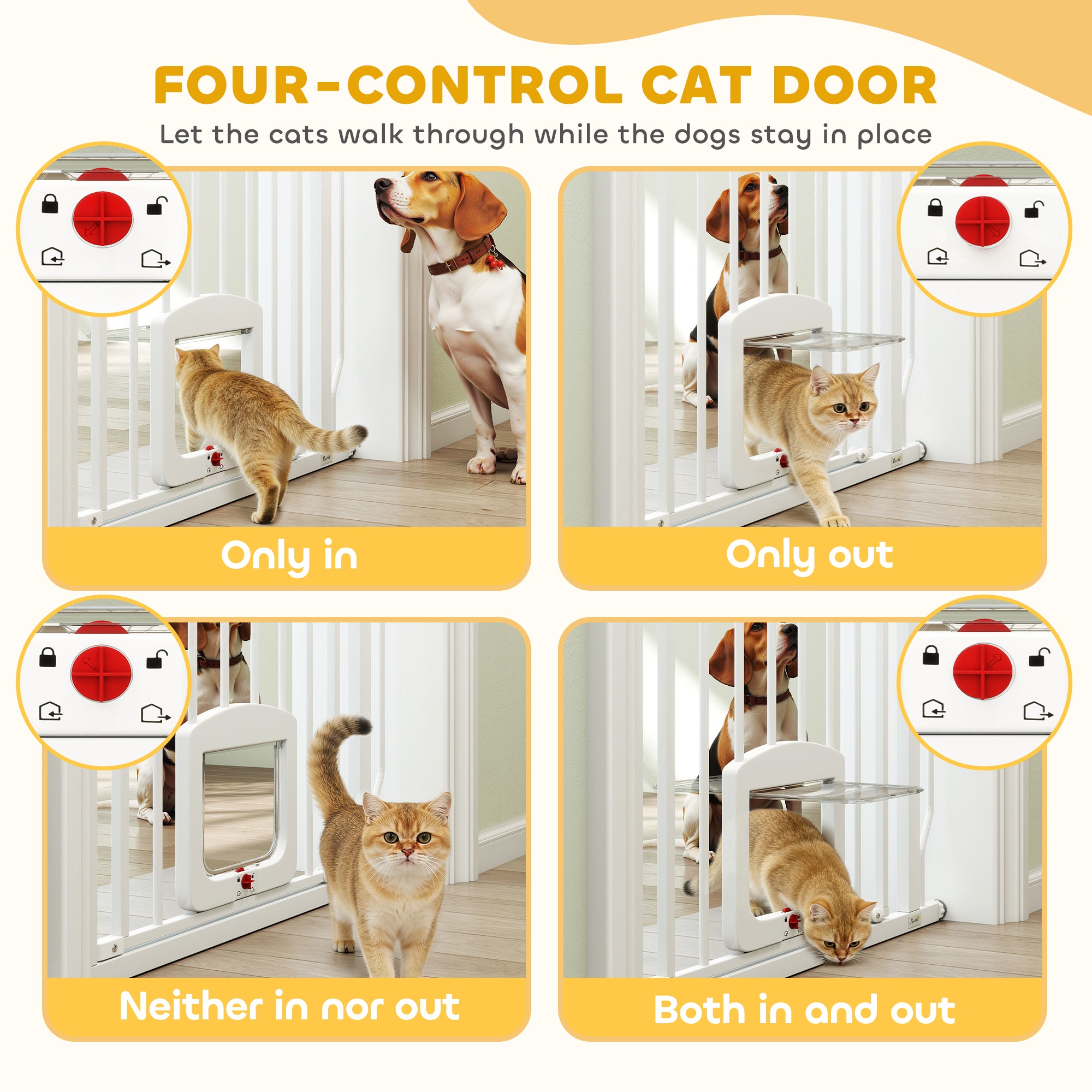 29.5-33.5" Adjustable Dog Gate with Cat Door, Easy Install Pressure/Hardware Mounted Pet Gate for Doorways, White